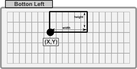 BottomLeft