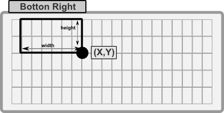BottomRight